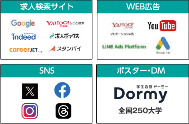 求人検索サイト WEB広告 SNS ポスター・DM